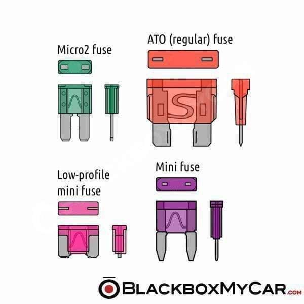 BlackboxMyCar Add-A-Fuse Kit - Dash Cam Accessories - {{ collection.title }} - Dash Cam Accessories, Hardwire Install - BlackboxMyCar